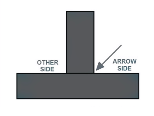 How to Save Time and Money with Welding Callouts - Ameritex | Advanced ...